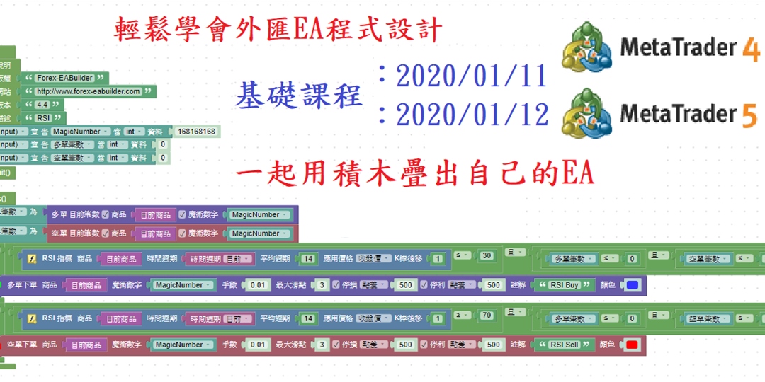 輕鬆學會外匯ea 程式設計 Accupass 活動通