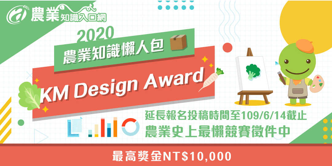 10000會台幣可以換多少日幣？