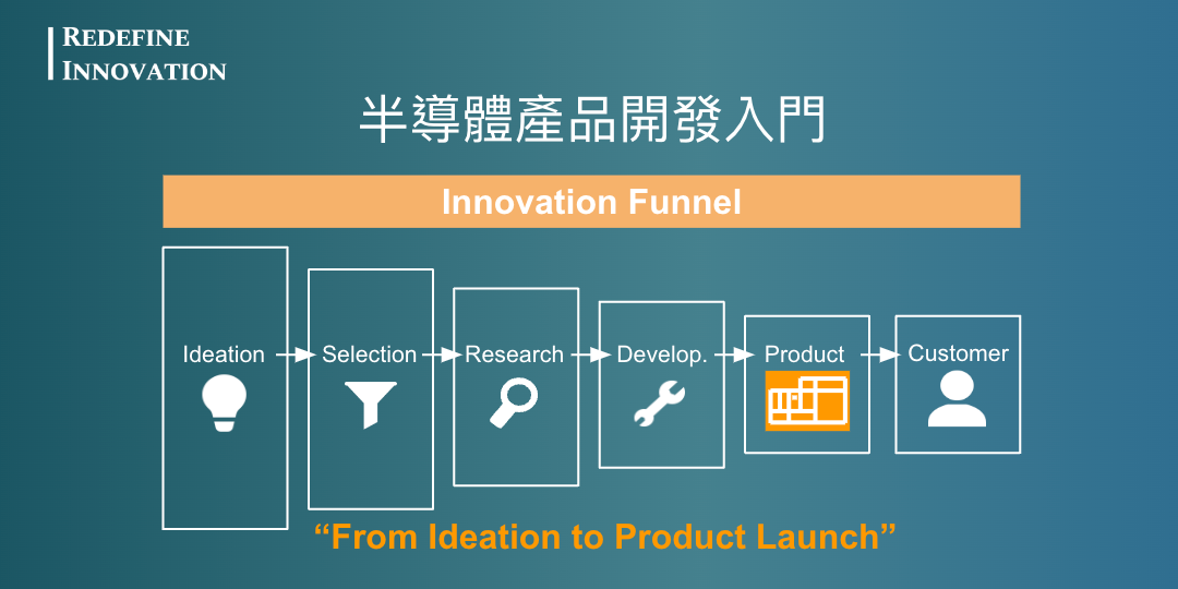 【REDEFINE INNOVATION Workshop No. 3 (Oct.)】半導體產品開發入門|ACCUPASS 活動通