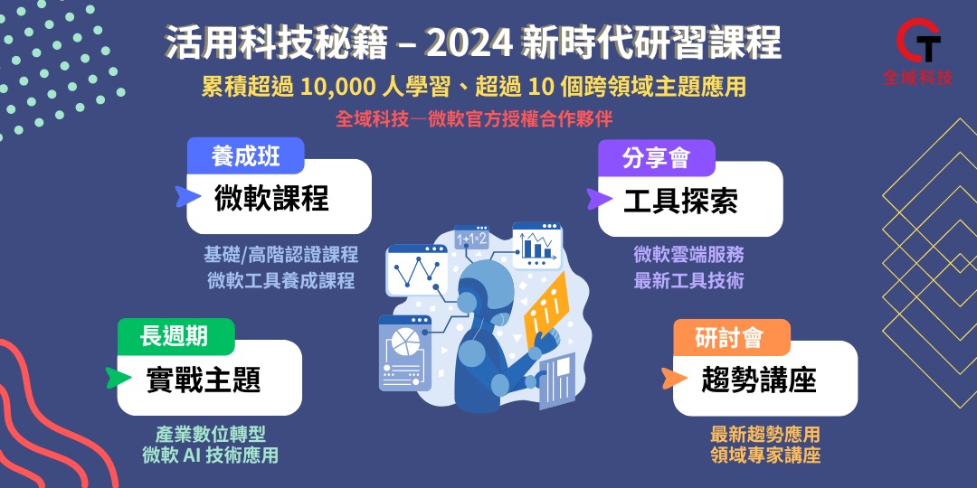 校園 AI 教育智慧應用研討會【微軟 Copilot 獨家實作演練】-台灣微軟場|ACCUPASS