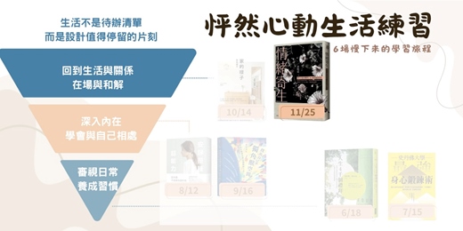 event-banner-怦然心動生活練習｜6場慢下來的學習旅程 -06:情緒寄生