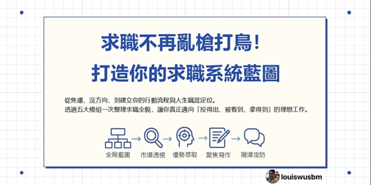 event-banner-求職不再亂槍打鳥!打造你的求職系統藍圖 分享會 學生直播場