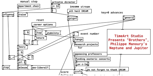 event-banner-2025 C-LAB 聲響藝術節：兄弟－菲利普·馬努里的《海王星》和《木星》－紀念尼克·尼爾森音樂會