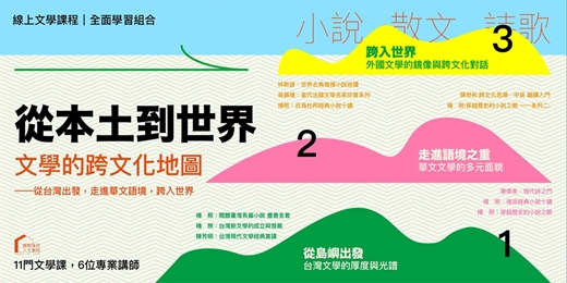 event-banner-全方位文學課程組合:「從本土到世界:文學的跨文化地圖」