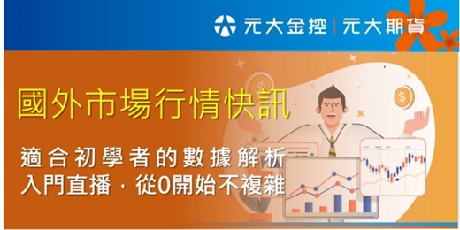 event-banner-國外市場行情快訊