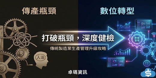 event-banner-【傳產升級攻略】傳統製造業生產管理與數位轉型 深度健檢諮詢