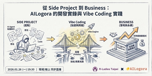 event-banner-從 Side Project 到 Business：AILogora 的開發實錄與 Vibe Coding 實踐