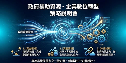 event-banner-用政府預算做數位轉型！打造公司長期資產與資源鏈結策略說明會
