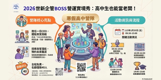 event-banner-2026世新企管 BOSS營運實境秀 :高中生也能當老闆!