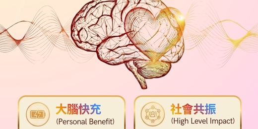 event-banner-2026心腦共振科學冥想體驗課