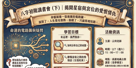 event-banner-八字初階讀書會（下）｜揭開星宿與宮位的愛恨情仇❤️💔