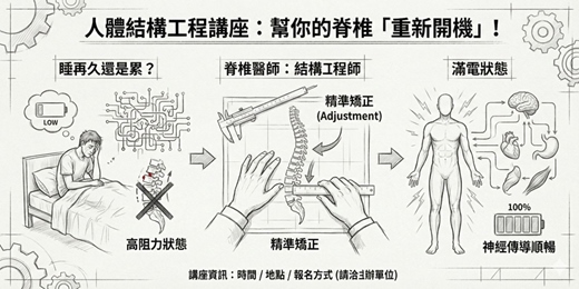 event-banner-人類充電站