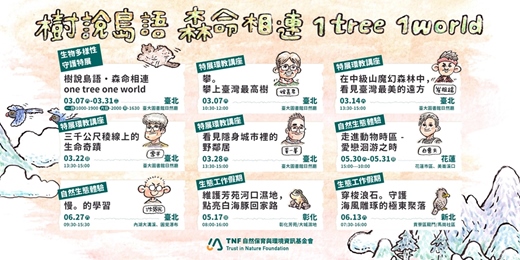 event-banner-看見隱身城市裡的野鄰居│黃一峯│3/28│樹說島語‧生命相連 1 tree 1 world 生物多樣性守護特展 專家講座場