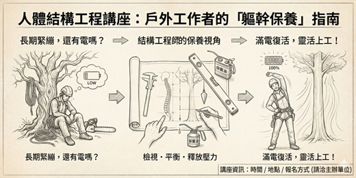 event-banner-人類充電站