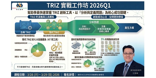 event-banner-AI輔助創新-TRIZ 實戰工作坊 2026Q1