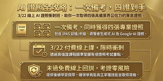 event-banner-3/28【iPAS AI證照衝刺班｜付費實體課] 一次備考，四證到手！ iPAS 初 / 中級 AI用規劃師+ 資策會生成式 AI+Google AI，未過免費線上回訓!!