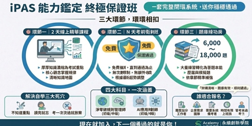 event-banner-3月4日(三)20:00 S學院AI+ESG線上說明會分享主題 : iPAS 四大題庫練功房使用說明