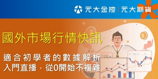 event-banner-國外市場行情快訊