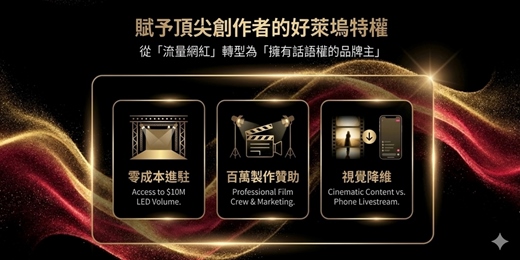 event-banner-千萬級 LED 棚一日體驗活動