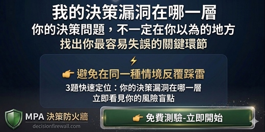 event-banner-[線上測驗]我的決策漏洞在哪一層?
