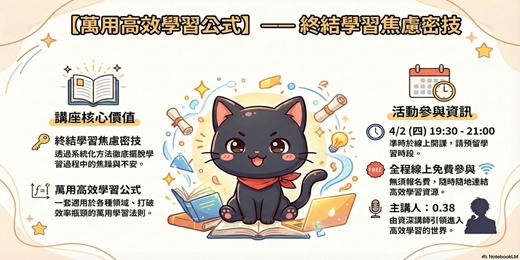 event-banner-【萬用高效學習公式】—— 終結學習焦慮密技 (下)