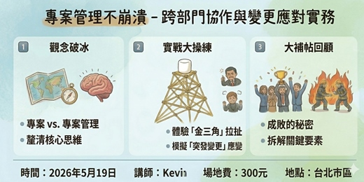 event-banner-專案管理不崩潰