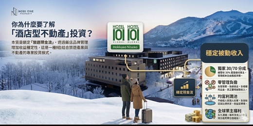 event-banner-【旅遊現金流→渡假+投資】滑雪地酒店不動產投資說明會-北海道二世谷