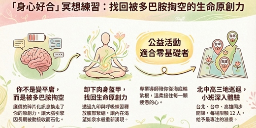 event-banner-「身心好合」冥想練習