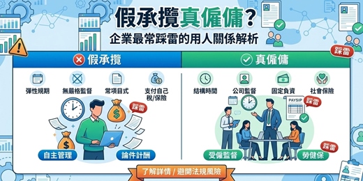event-banner-5/29《假承攬真僱傭？企業最常踩雷的用人關係解析》