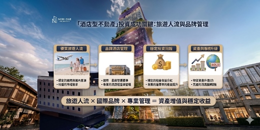 event-banner-【旅遊現金流→渡假+投資】歐洲百年頂級酒店集團酒店不動產投資說明會-吉隆坡