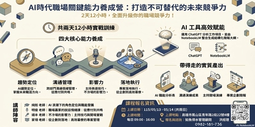 event-banner-AI 時代不被取代的生存術：趨勢、情緒、表達、管理四位一體實戰營