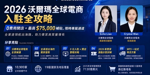event-banner-線上講座 2026 Walmart 沃爾瑪全球電商入駐全攻略｜0費用開店+最高$75,000補貼，限時專屬通道--全渠道領航出海路，助力賣家高質量增長 | 跨境電商學院
