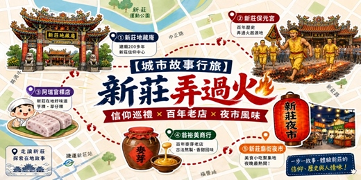 event-banner-【城市故事行旅】新莊弄過火｜信仰巡禮 × 百年老店 × 夜市風味