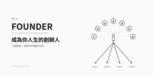 event-banner-成為人生的FOUNDER: 從迷惘到有方向的職涯設計
