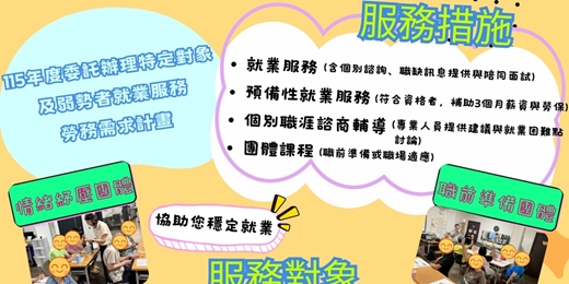 event-banner-115年度委託辦理特定對象及弱勢者就業服務勞務需求計畫