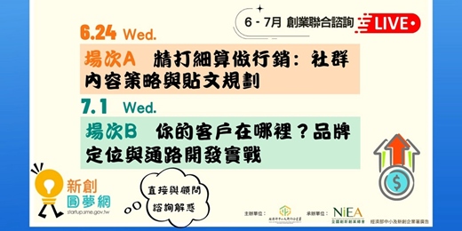 event-banner-新創圓夢網|6-7月創業聯合諮詢:社群行銷與品牌定位 (線上)