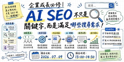 event-banner-企業成長必修|AI SEO 不只是關鍵字,而是滿足哪些搜尋需求!