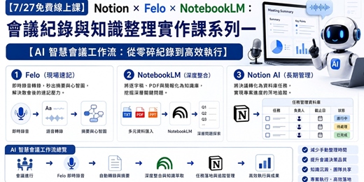 event-banner-[7/27免費線上課]Notion × Felo × NotebookLM：會議紀錄與知識整理實作課系列