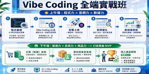 event-banner-Vibe Coding 全端實戰班