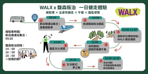 event-banner-7/31 (五)【WALX全身性健走 × 馥森阪治】信賢步道:一日健走森活體驗
