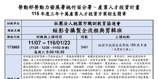 event-banner-115在職產業人才投資方案-短影音攝製全流程與剪輯班(現場授課)