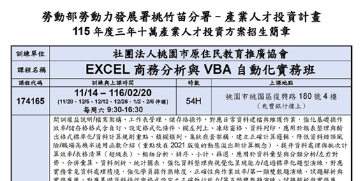 event-banner-115在職產業人才投資方案-EXCEL商務分析與VBA自動化實務班(現場授課)