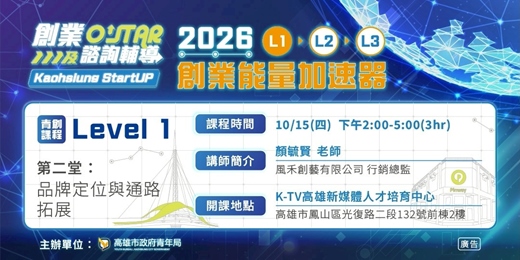 event-banner-Level 1 創業準備期 第二堂:品牌定位與通路拓展
