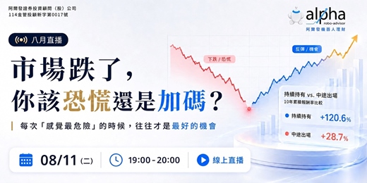 event-banner-【八月直播】市場跌了，你是恐慌還是加碼？——學會這一題，投資勝率直接翻轉