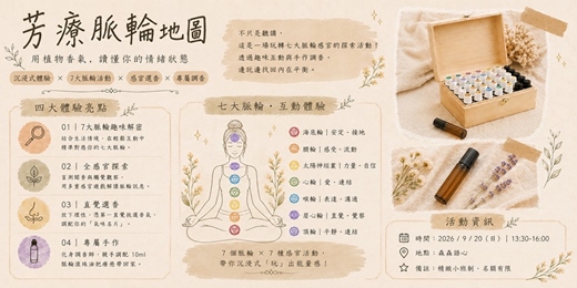 event-banner-芳療脈輪地圖 : 用植物香氣讀懂你的情緒狀態