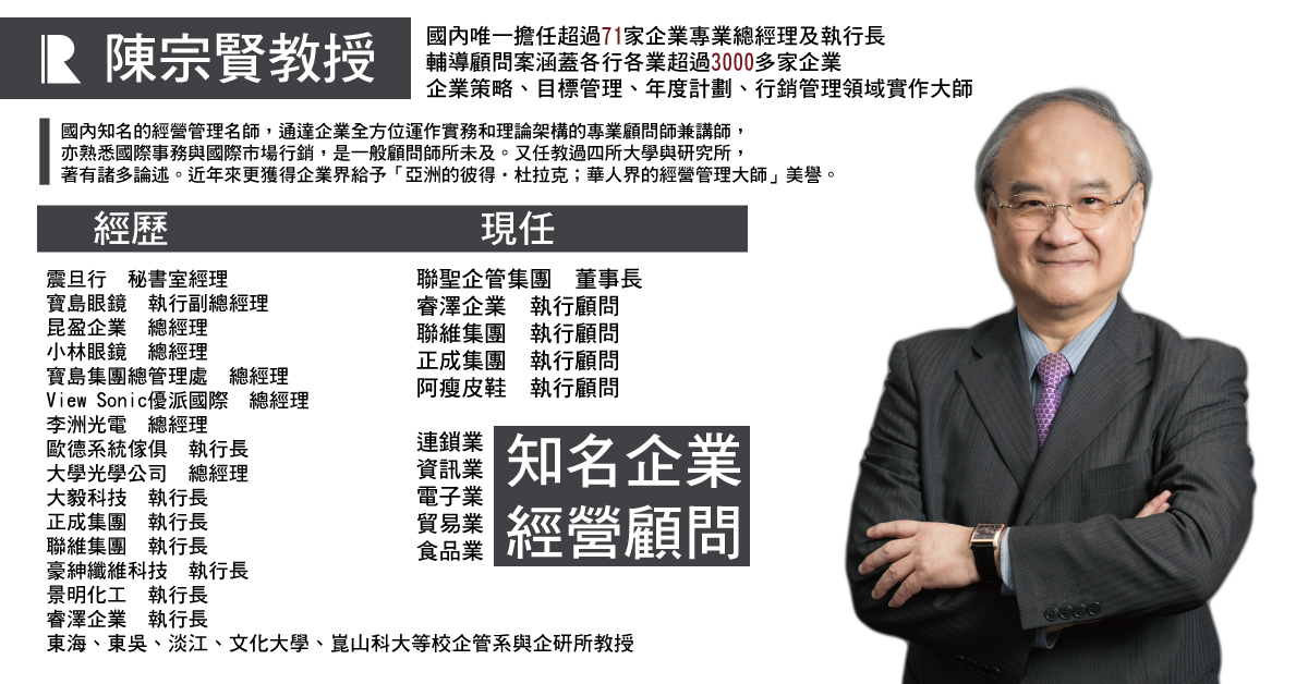 銷售管理｜銷售策略｜銷售目標｜銷售主管｜業務績效