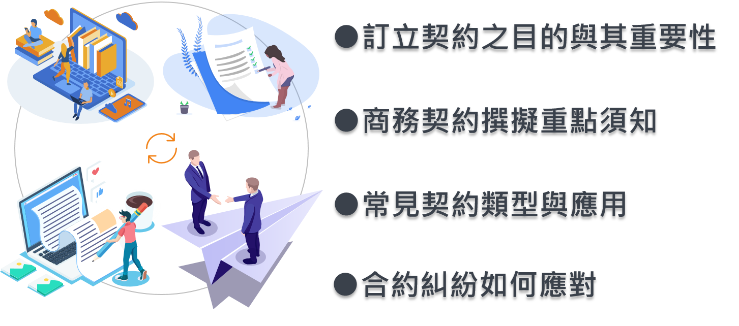 ．訂立契約之目的與其重要性  商務契約撰擬重點須知  常見契約類型與應用  合約糾紛如何應對