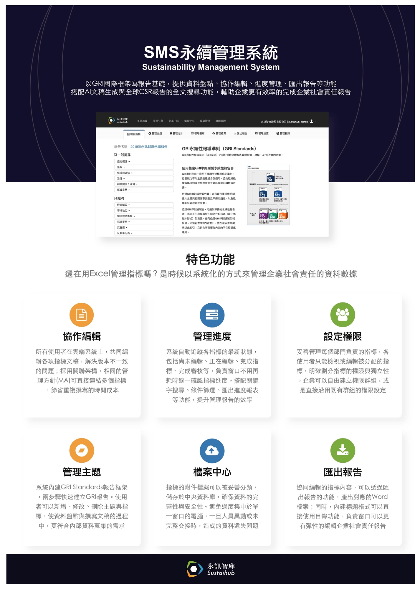 SMS永續管理系統 - 企業社會責任報告
