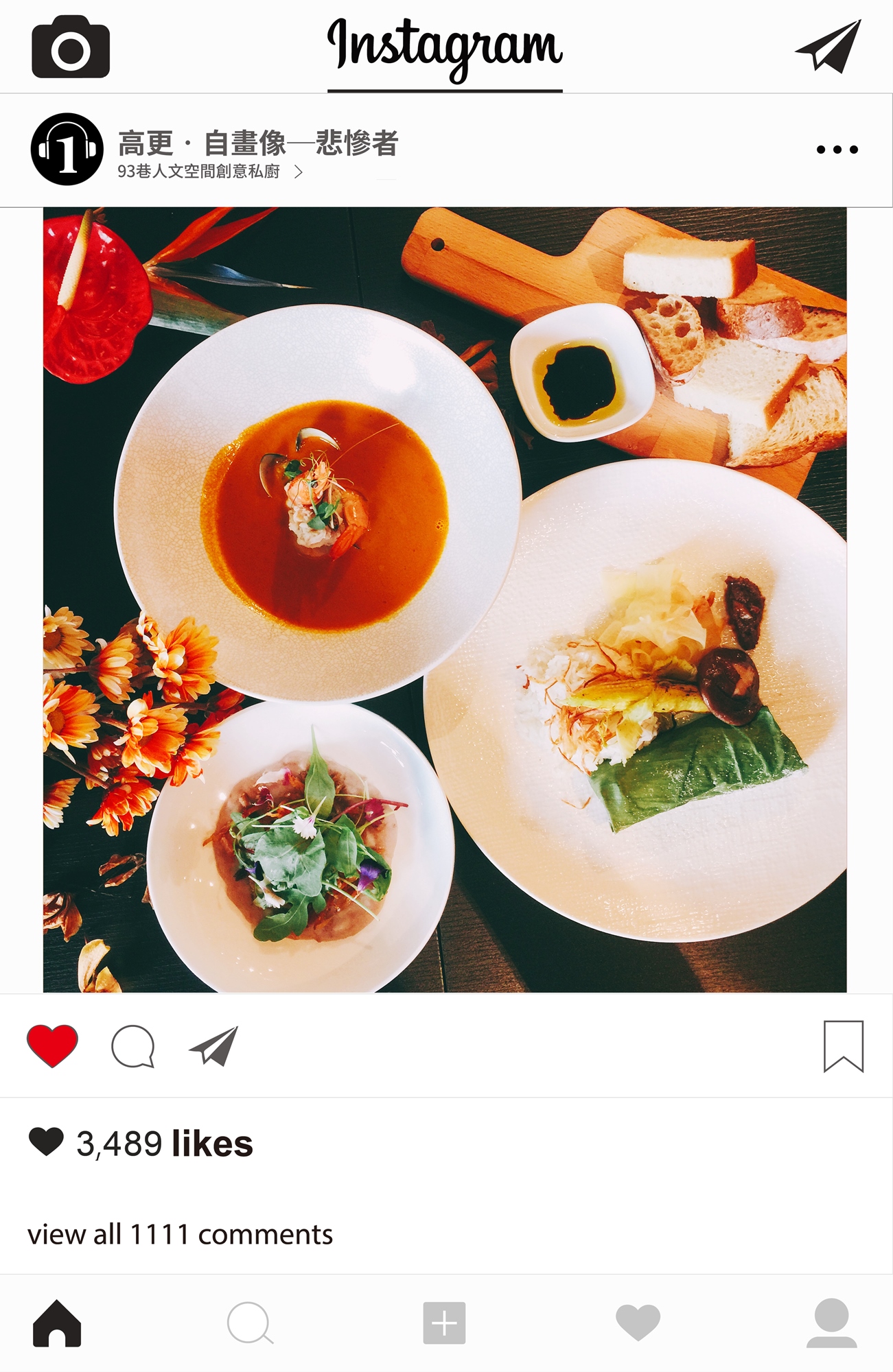 高更：自畫像─悲慘者