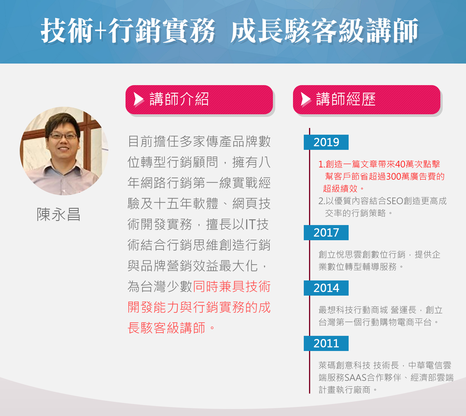 SEO課程講師介紹